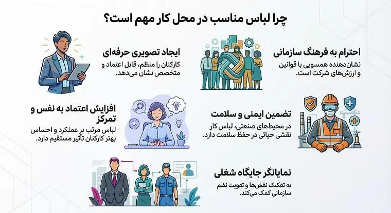 لباس مناسب محل کار