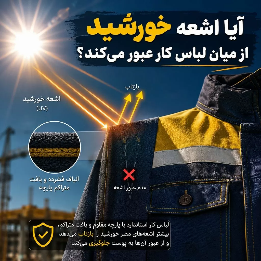لباسکار محافظت در برابر نور خورشید | لباسکار ضد UV 2 datocms assets compressed